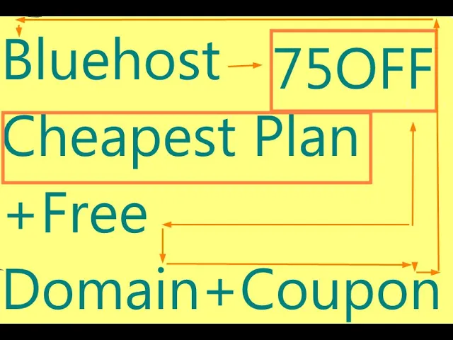 'Video thumbnail for Bluehost Cheapest Plan +Free Domain+Coupon Code'