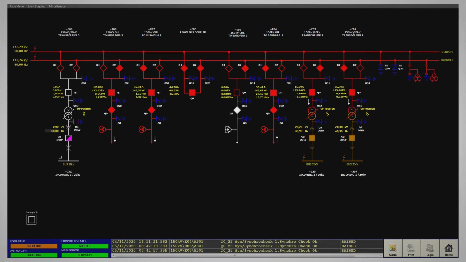 Video thumbnail for Supervisory Control and Data Acquisition