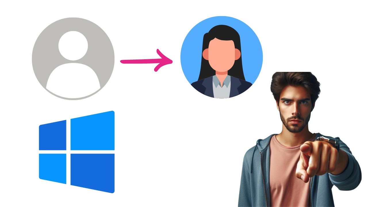 'Video thumbnail for How to Change Profile Picture in Windows 10 | GearUpWindows Tutorial'