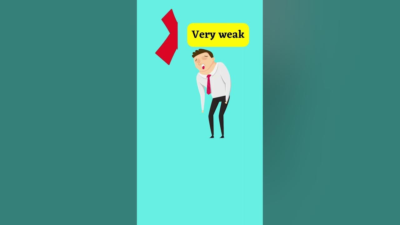 Video thumbnail for Stop Saying Very - Part 1