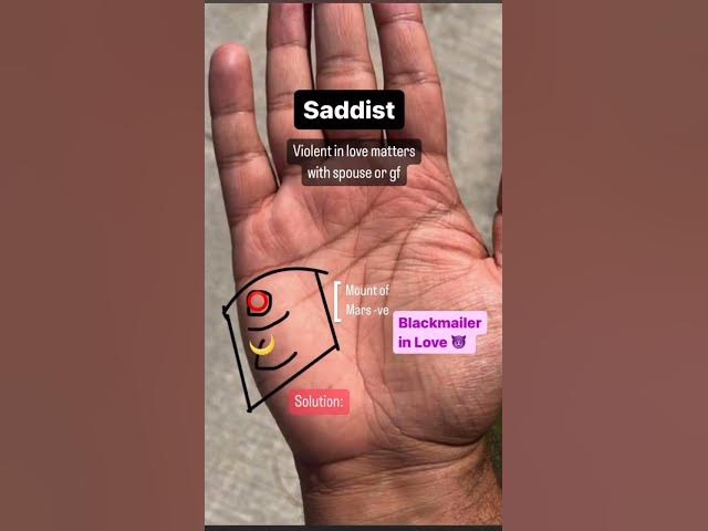 'Video thumbnail for Prediction of Sadist who is a person who derives pleasure, especially se*ual gratification #shorts'
