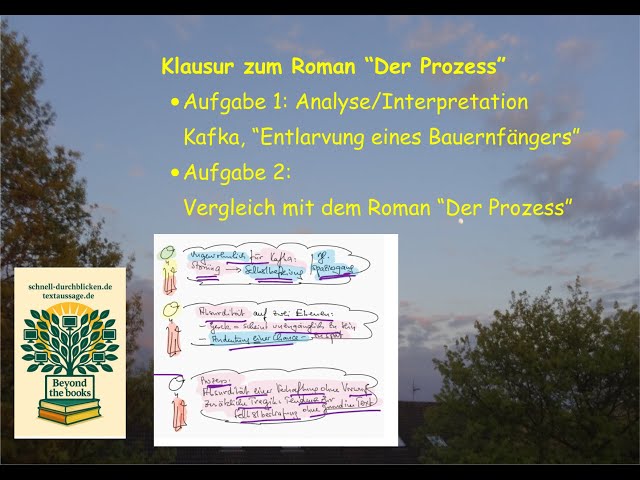 Video thumbnail for Klausur: