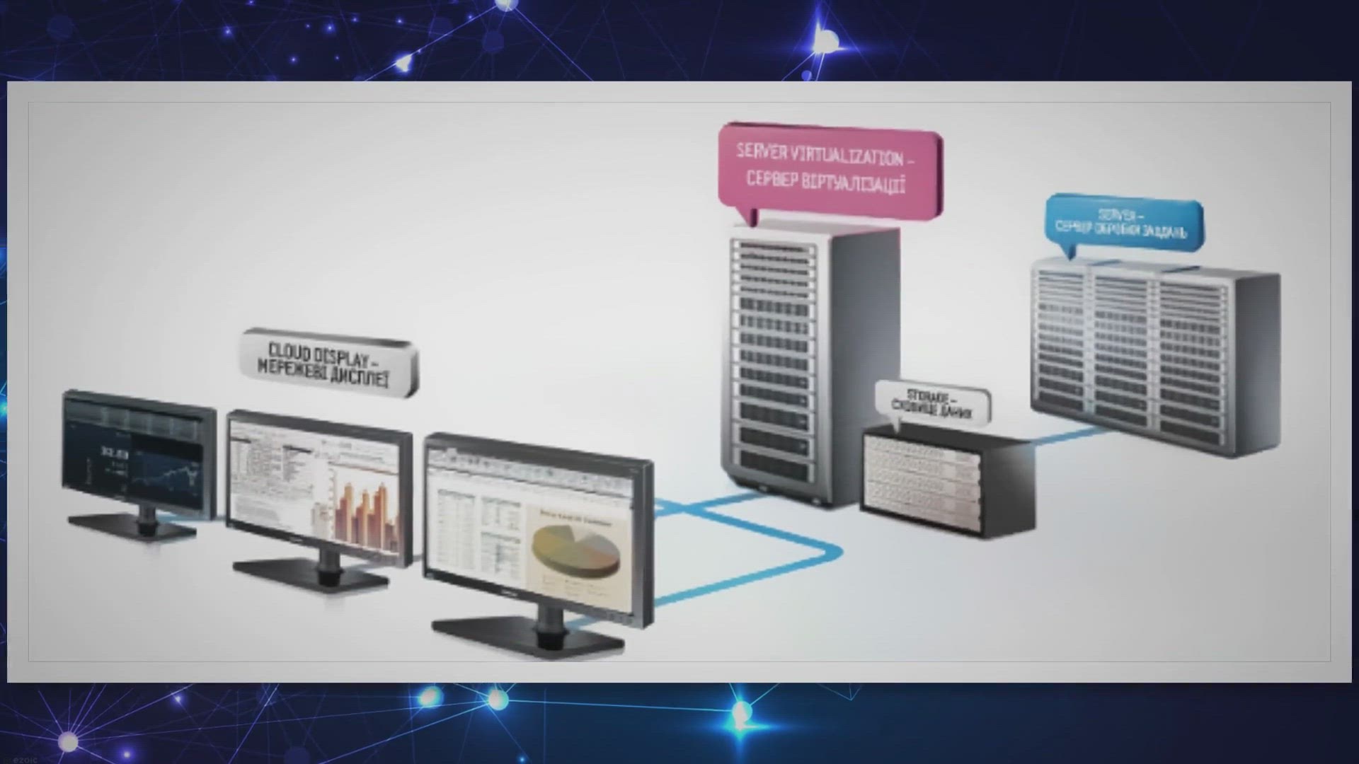 'Video thumbnail for How to Set Up and Use Windows 10's Virtual Desktops? | Gear Up Windows'