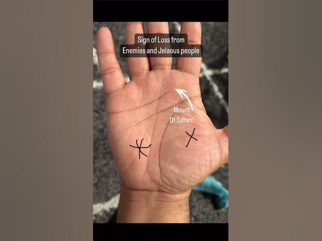 'Video thumbnail for Enemy Attack sign and jealousy | saturn mount cross star | #palmistry #shorts #reels #astrology'