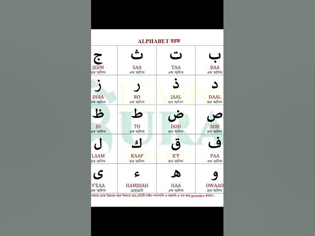 Video thumbnail for আরবি হরফ শিক্ষা।