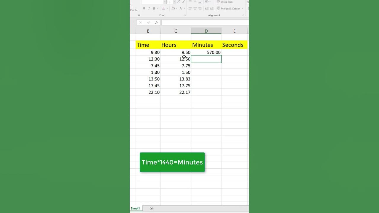 Time Conversion Chart Z SCORE TABLE