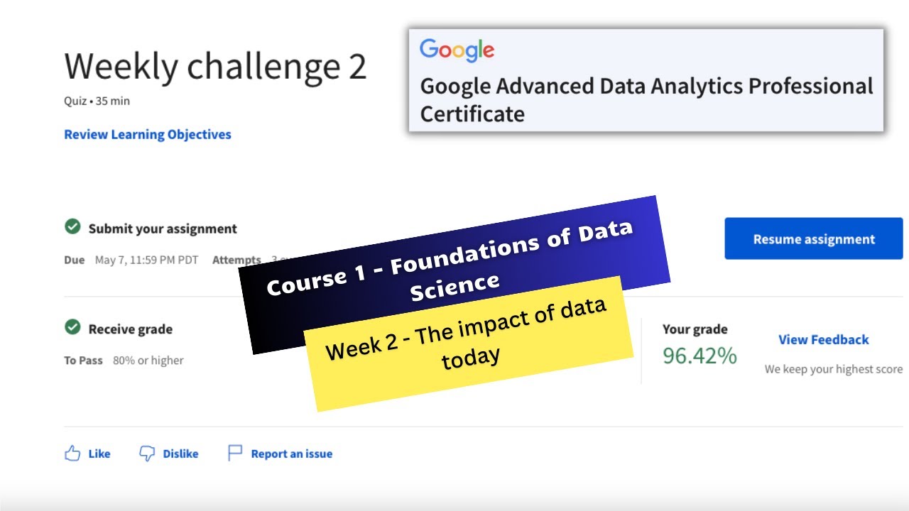 Video thumbnail for foundations of data science coursera week 2 quiz answers || Google Advanced Data Analytics