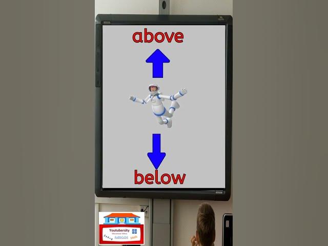 Video thumbnail for Above | Below | Easy, Simple & Understandable| Youtubersity #shorts