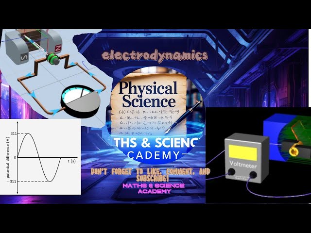Video thumbnail for V rms and I rms shorten