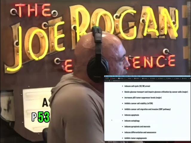 Video thumbnail for Joe Rogan Discusses science back cancer treatment drug Fenbendazole