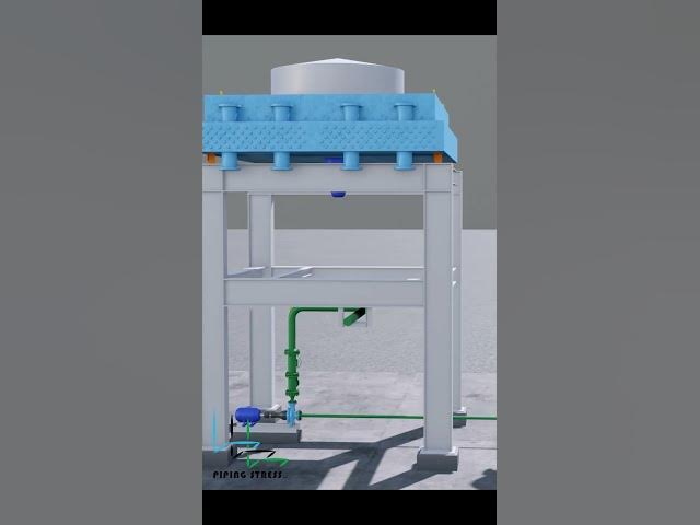 'Video thumbnail for Locating a pump around pipe rack - Pump Suction Orientation'
