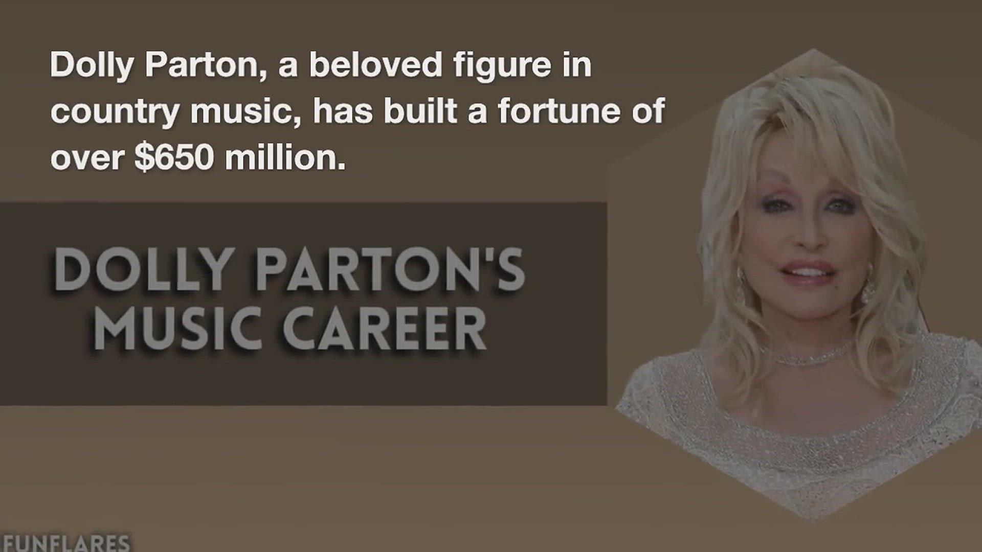 'Video thumbnail for Dolly Parton Net Worth | A Closer Look At Her Net Worth'