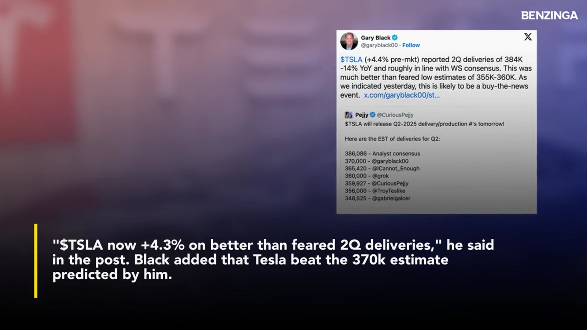 'Video thumbnail for TSLA Stock Surges 5% As Q2 Deliveries 'Better Than Feared''