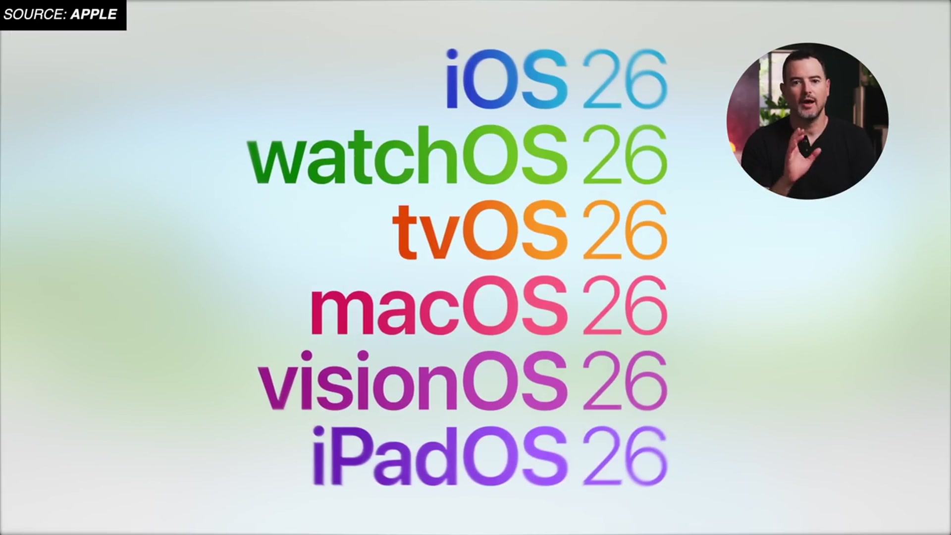 'Video thumbnail for Apple finally does it! What the new changes really mean!'
