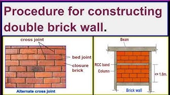 Double Stud Walls - Are They Really Worth It?