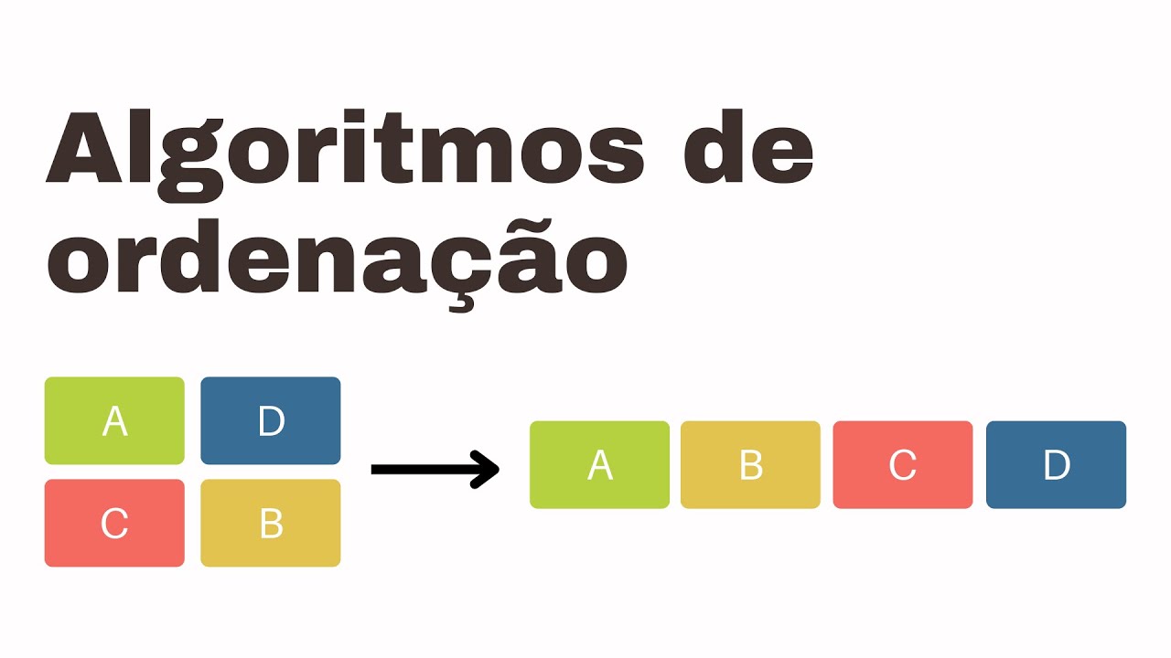 Algoritmos de ordenação_AlgoritmoUsando Python