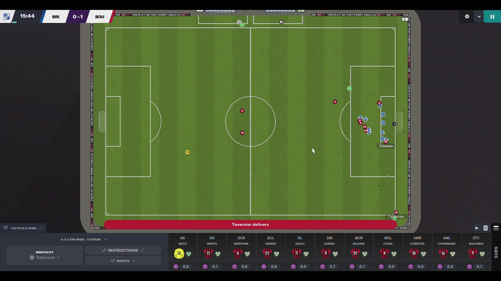 Double Volante: 4-4-2 Underdog Tactic