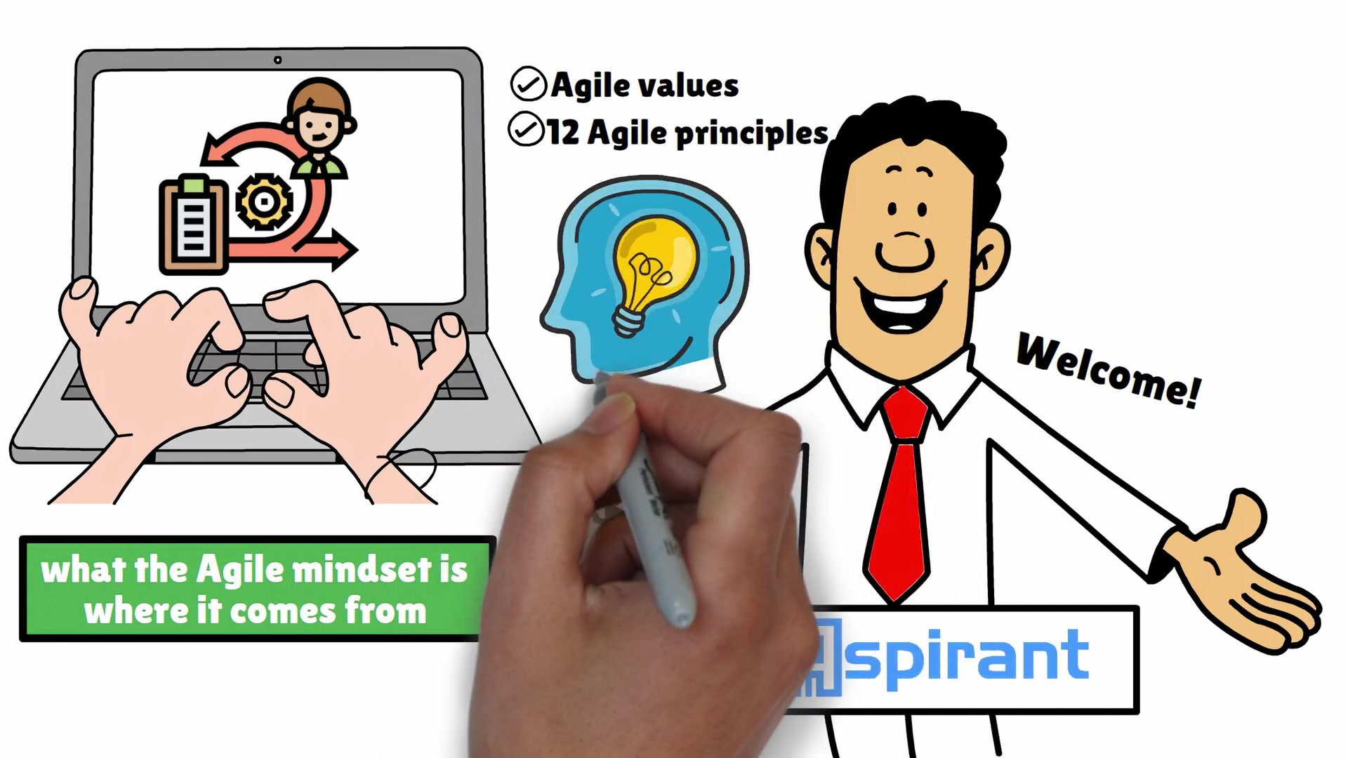 'Video thumbnail for Master The Agile Mindsets in 10 Minutes for PMP Exam Success'