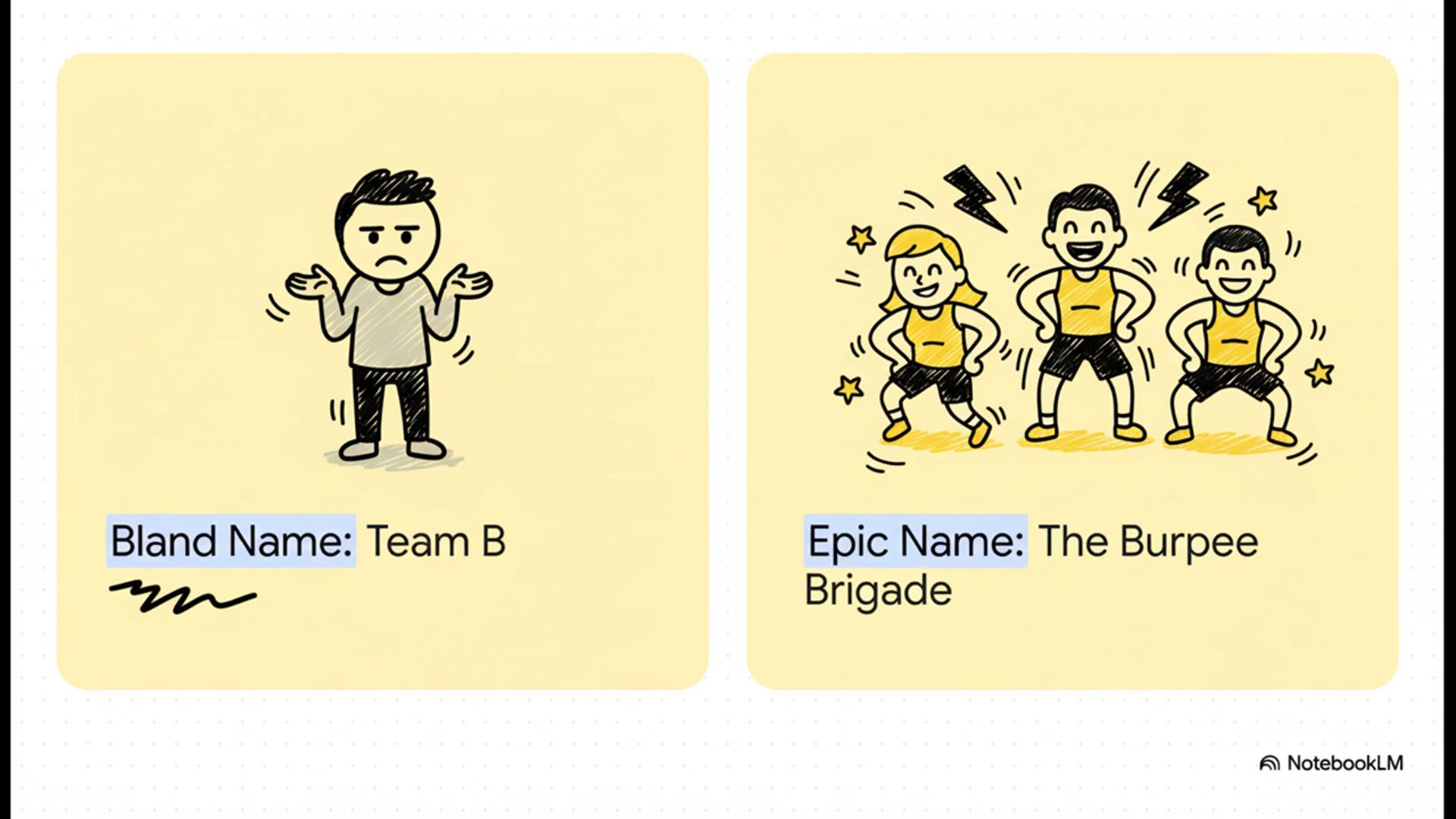 Video thumbnail for Energetic Fitness Team Names & Group Names for ANY Fitness Challenge! (Running, CrossFit, Yoga, Pregnancy)