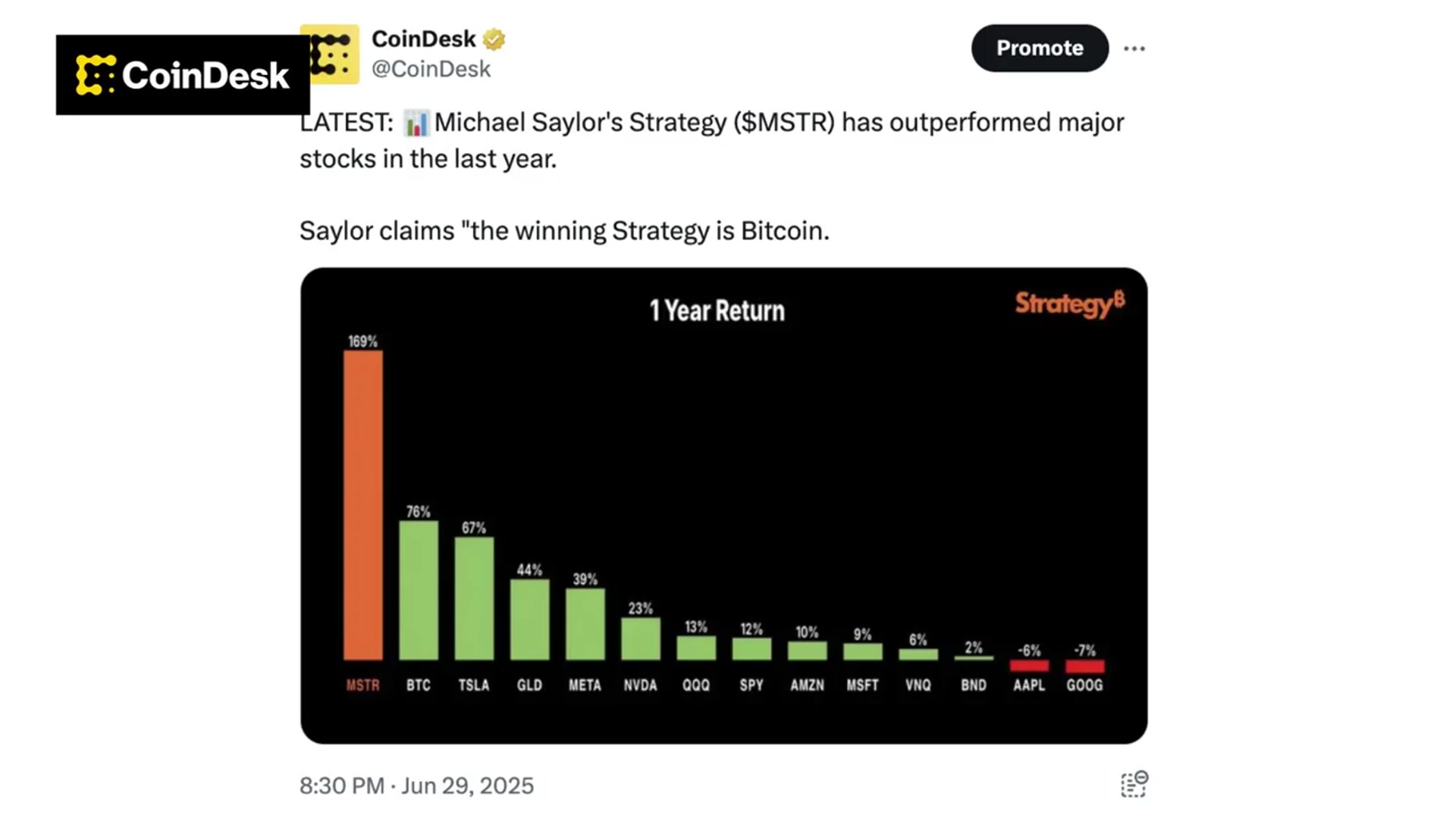 'Video thumbnail for Bitcoin Is the 'Winning Strategy': Michael Saylor'