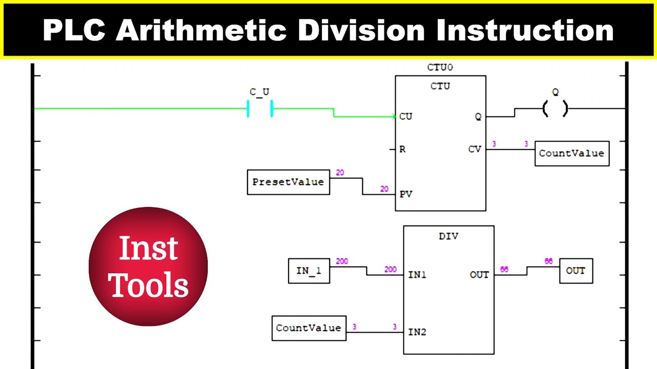 'Video thumbnail for PLC Arithmetic Division Instruction (DIV) - Basic PLC Functions Explained'