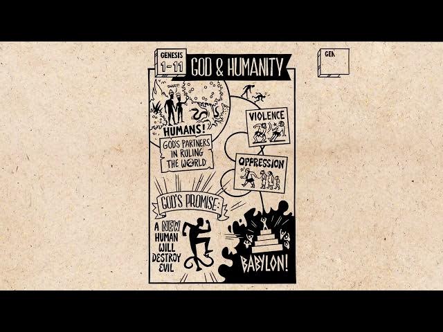 New Testament Summary A Complete Animated O Open Video