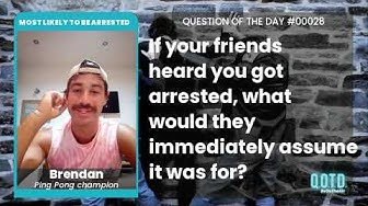 Video thumbnail for Brendan's friends say he'd go to jail for 'stupidity.' With friends like yours, who needs enemies?