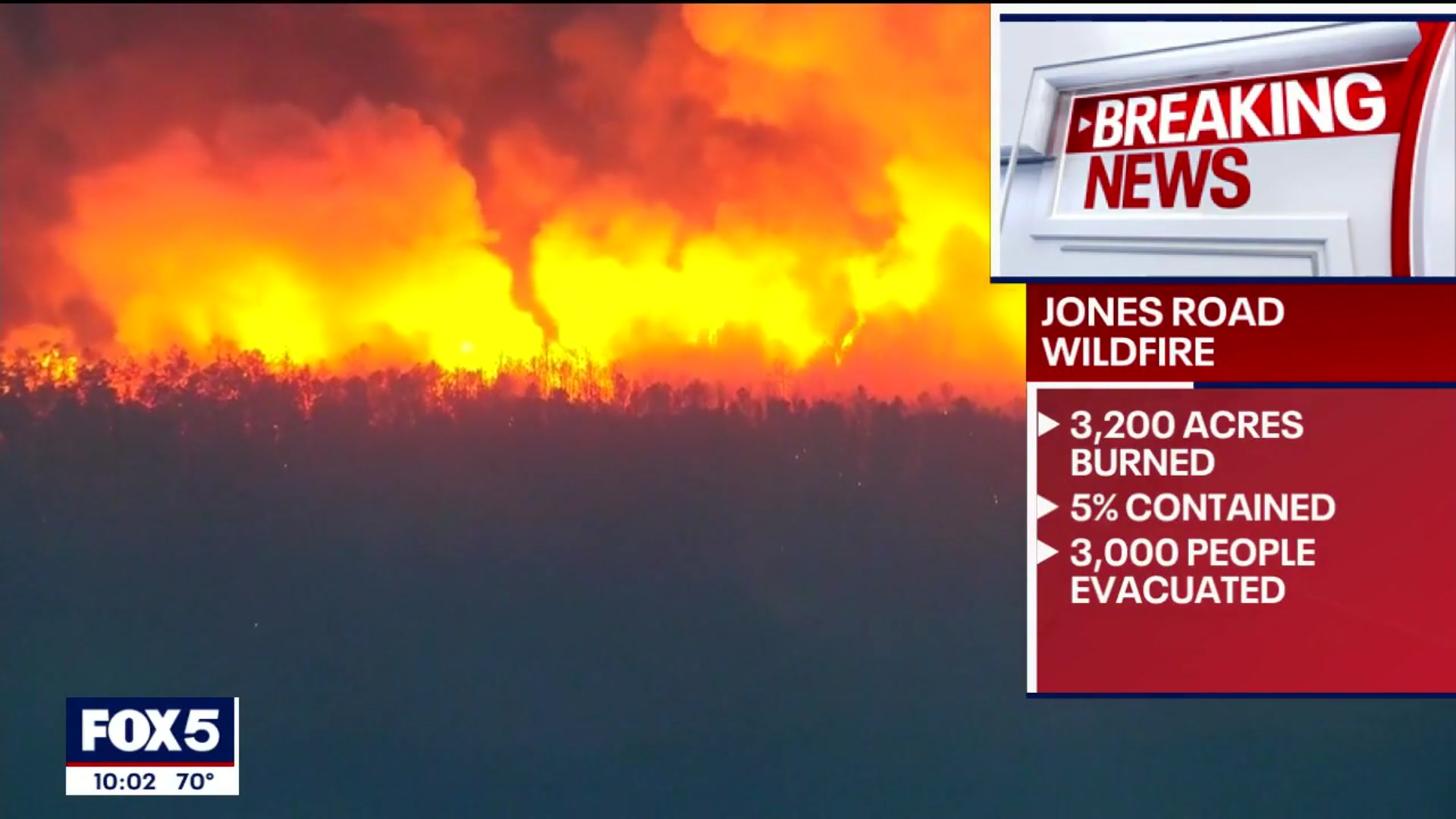 'Video thumbnail for 3,200-acre wildfire forces evacuations in NJ'