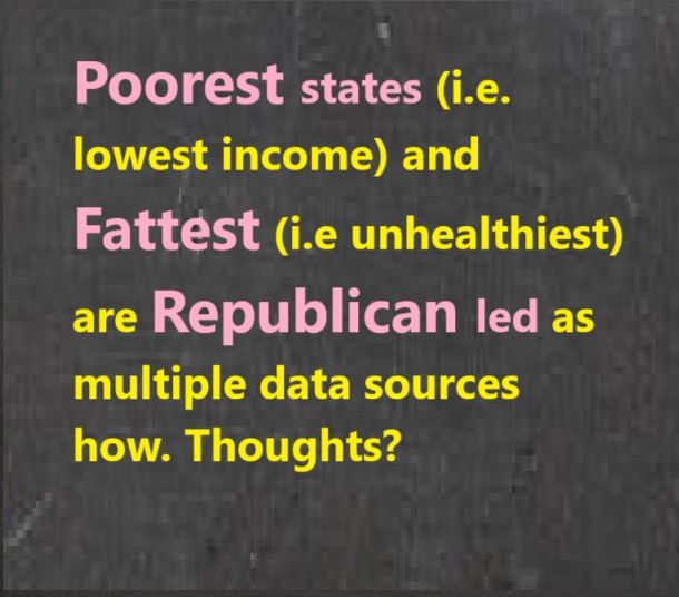 Video thumbnail for Poorest and fattest states are Republican lead states