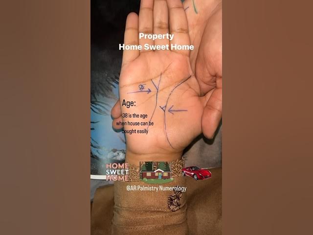 'Video thumbnail for #palmistry #reels #astrology #shorts #s #cuties #money #learn #foryou #viral'