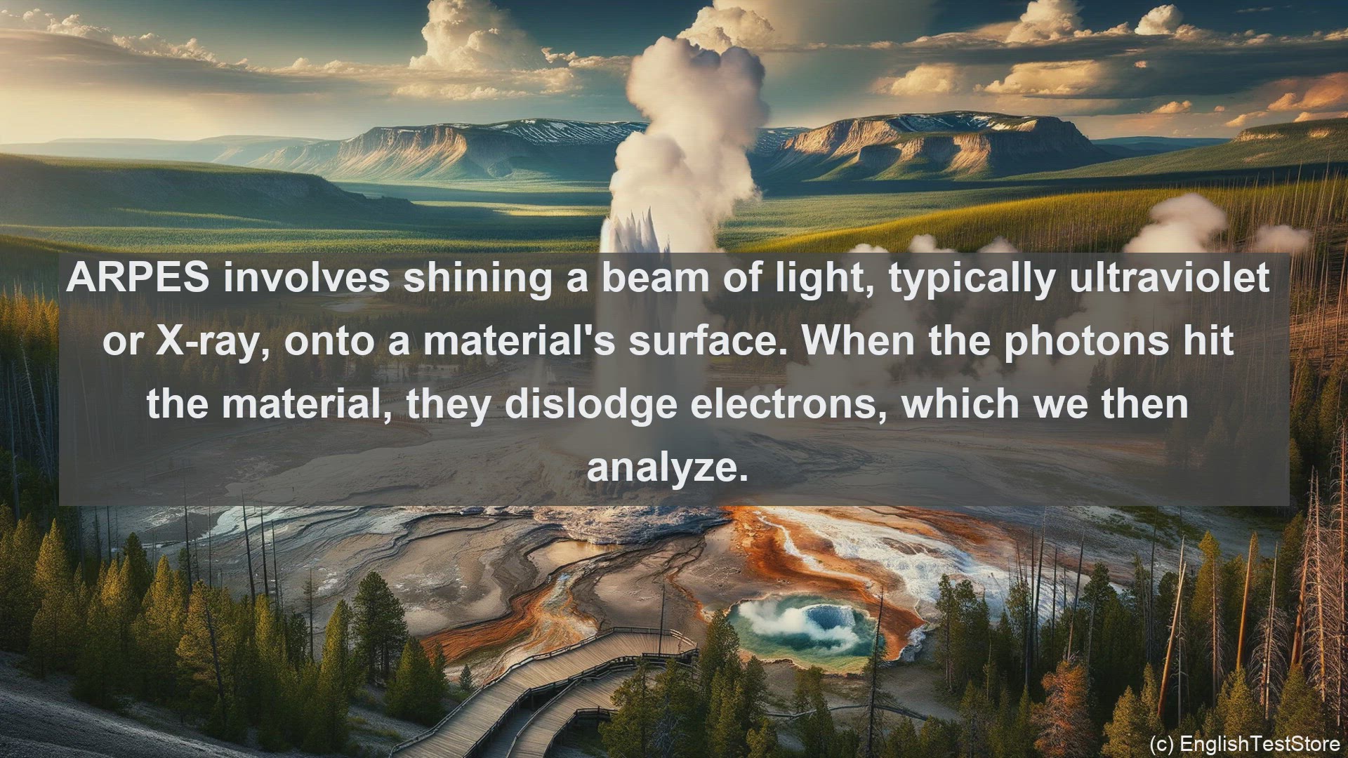 'Video thumbnail for Angle resolved photoelectron spectroscopy in science  definition and examples'