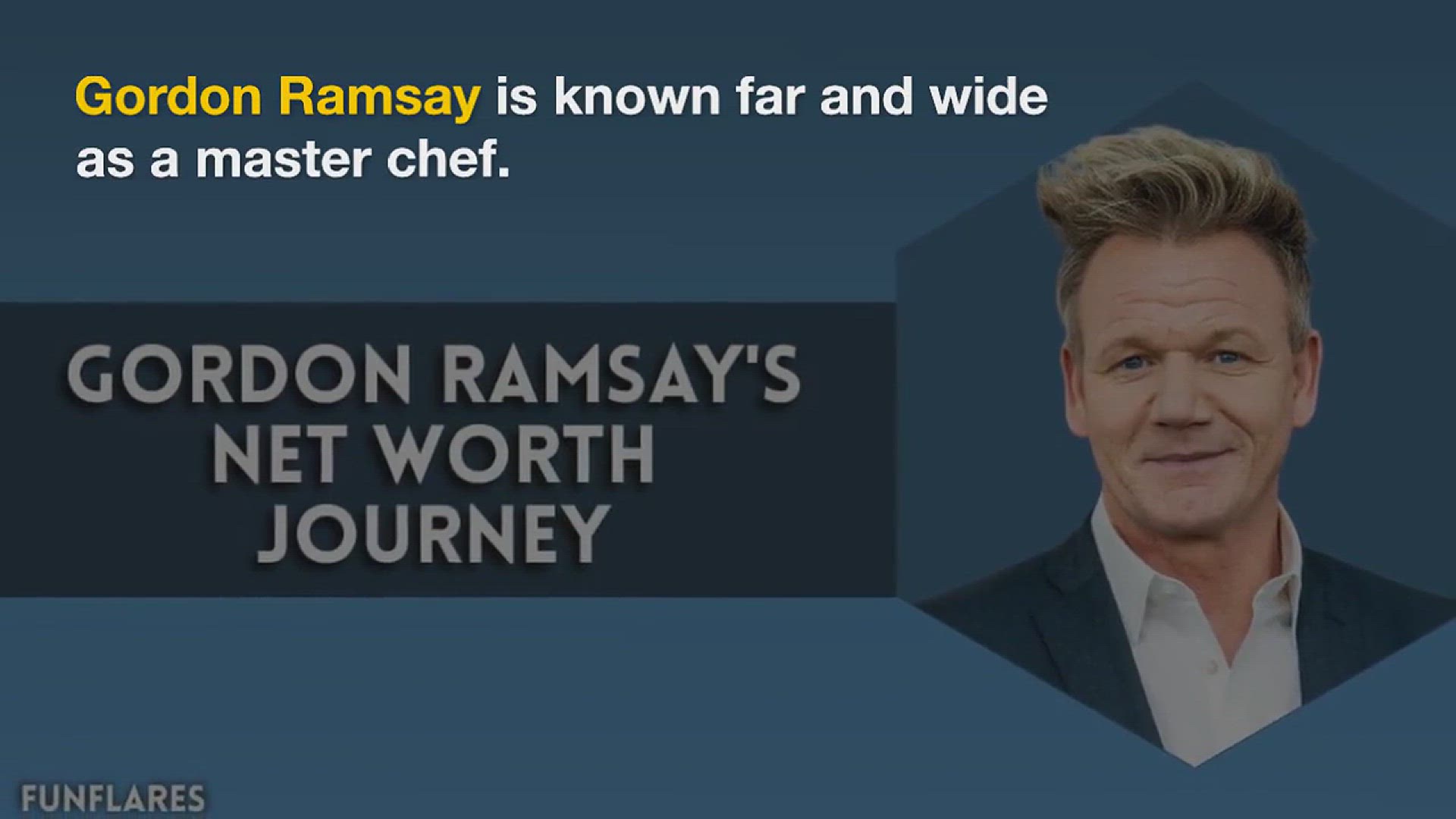 'Video thumbnail for Gordon Ramsay Net Worth | Empire Of A World-Class Chef'