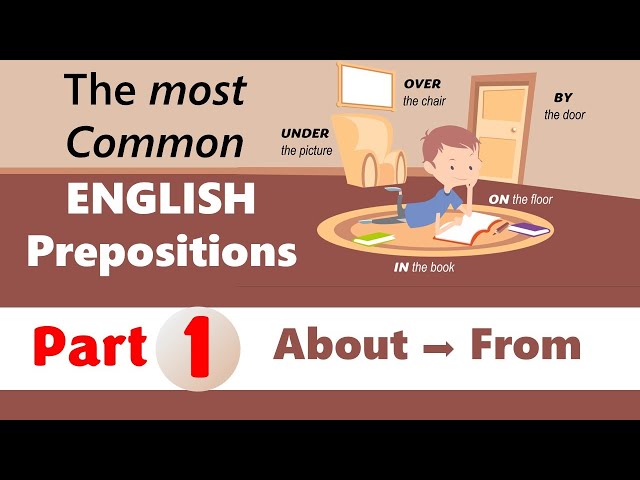 Playlist thumbnail for Preposition Master Class
