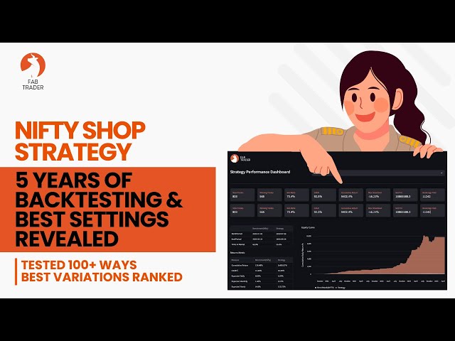 Video thumbnail for Nifty Shop Swing Strategy Backtested for 5 Years and Best Settings Revealed | Mahesh Chander Kaushik