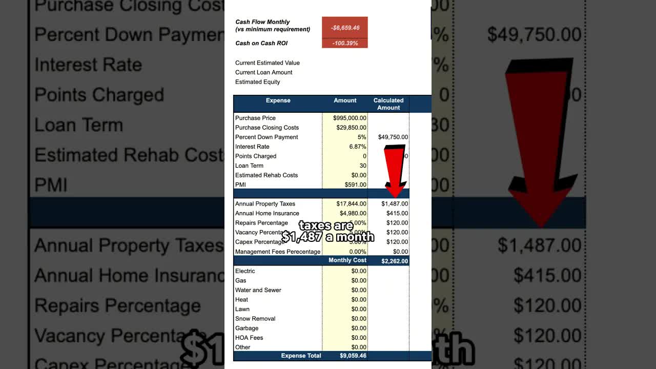 'Video thumbnail for (462) million dollar duplex: house hacking for real estate investing'