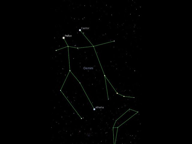 Video thumbnail for Gemini Constellation Facts and Myth of the Twins, learn about the brightest stars and DSOs