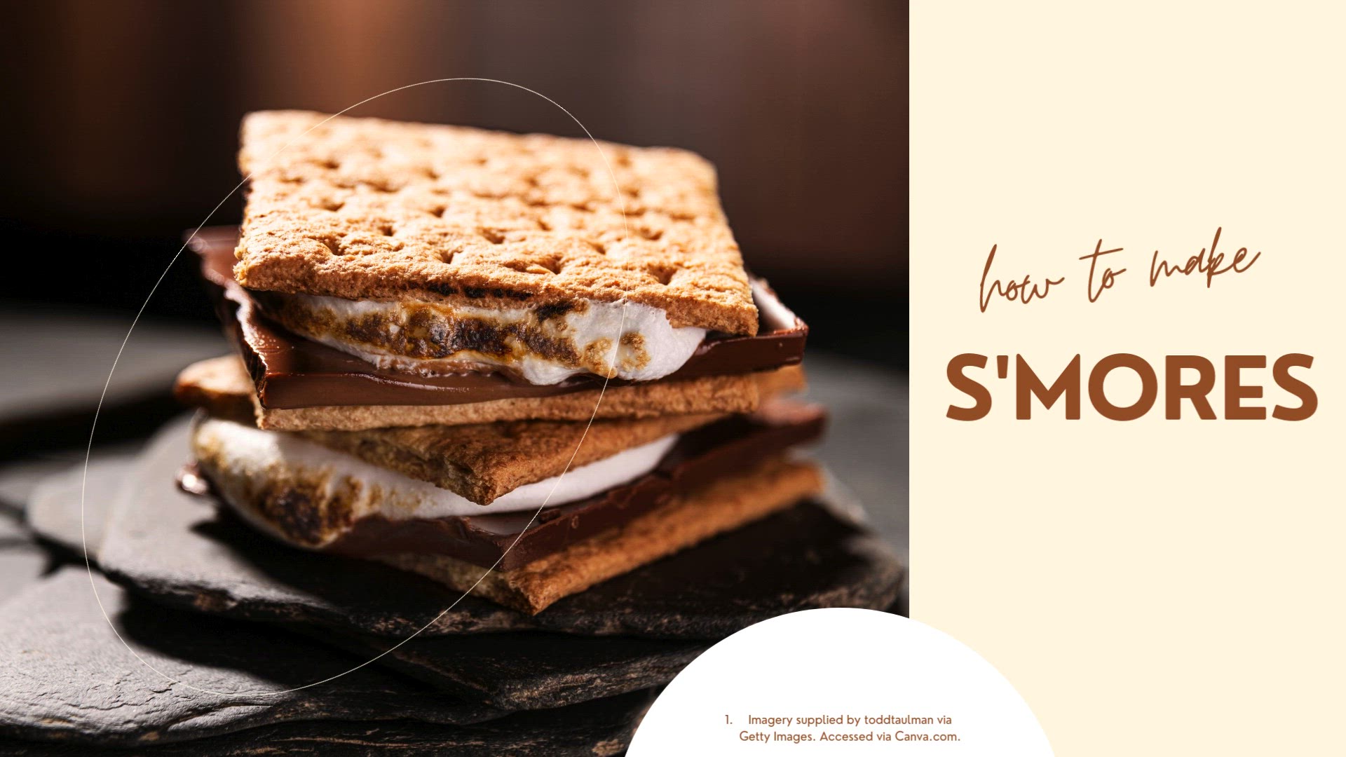 'Video thumbnail for S'mores Recipe'