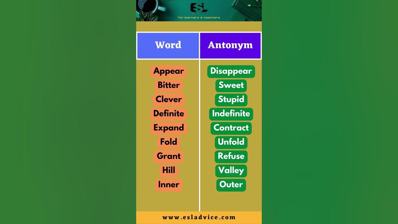 Video thumbnail for Did You Know These Antonyms   Part 5  ESL Advice