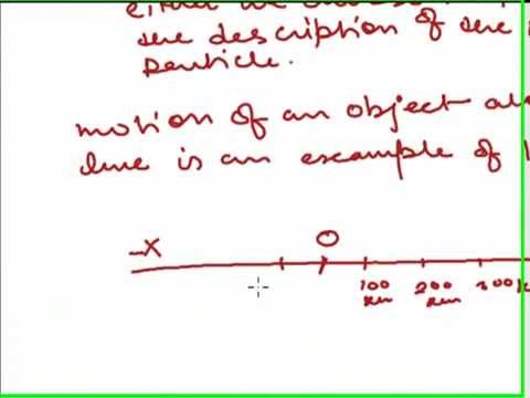 Video thumbnail for position , distance and displacement