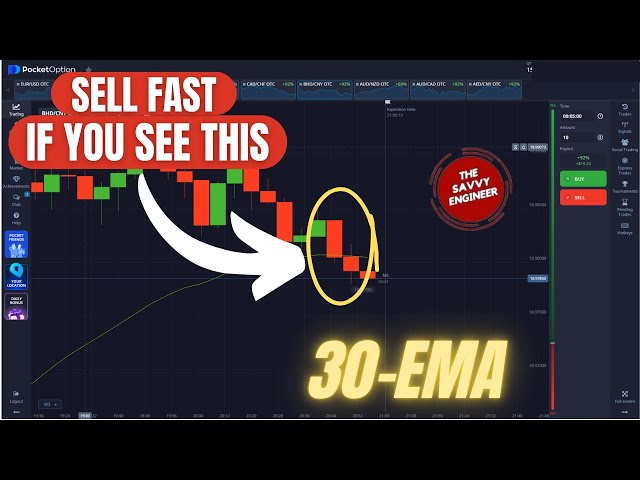 Video thumbnail for Pocket Option | How to Sell using the 30-Exponential Moving Average