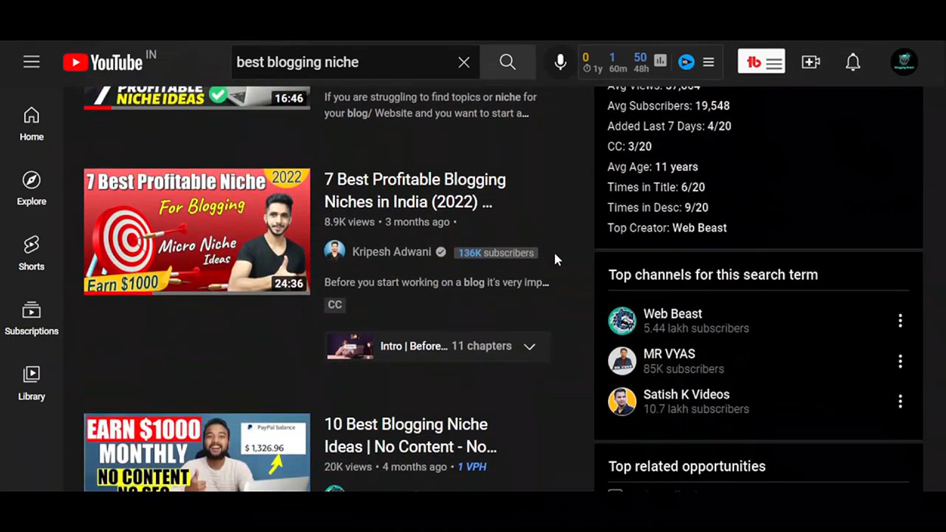 'Video thumbnail for 5 Best Blog Niches 2022 __ High Paying Blog Niches __ Blogging Niches 2022'