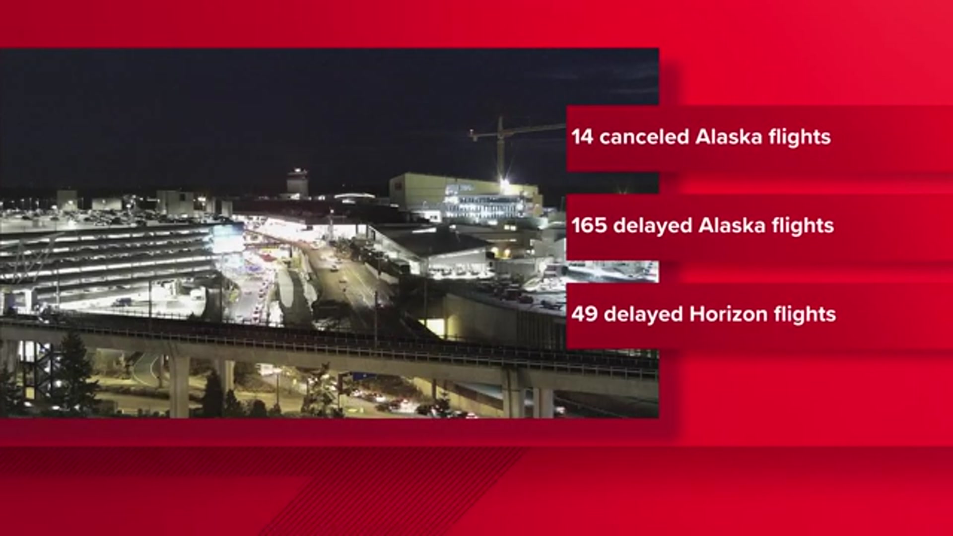 Video thumbnail for Alaska Airlines Ground Stop Shocks Travelers | July 21, 2025 Nationwide Outage