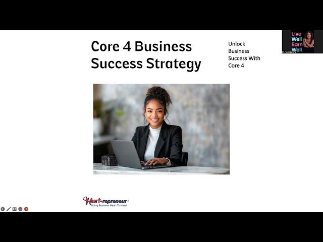 Video thumbnail for Unlock the Secrets To Success: Revealing The Core 4 Strategy