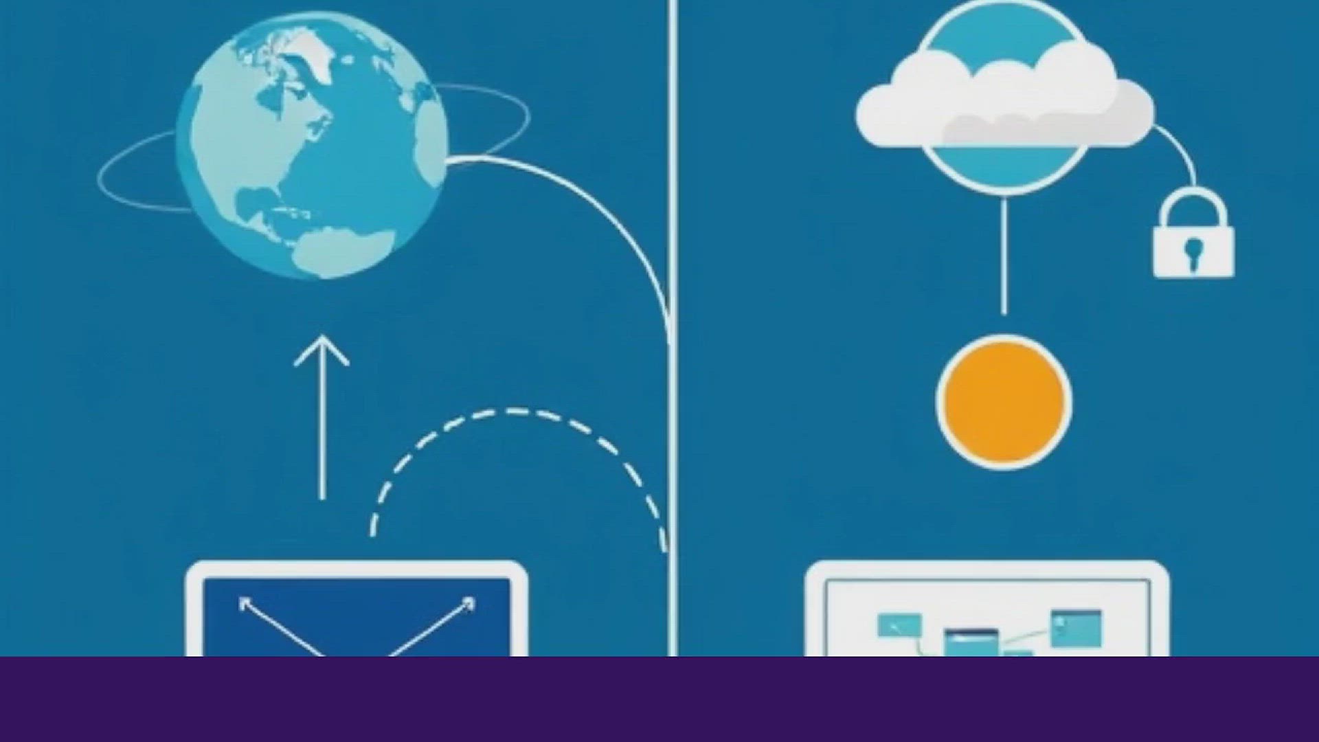 'Video thumbnail for Internet vs Intranet '