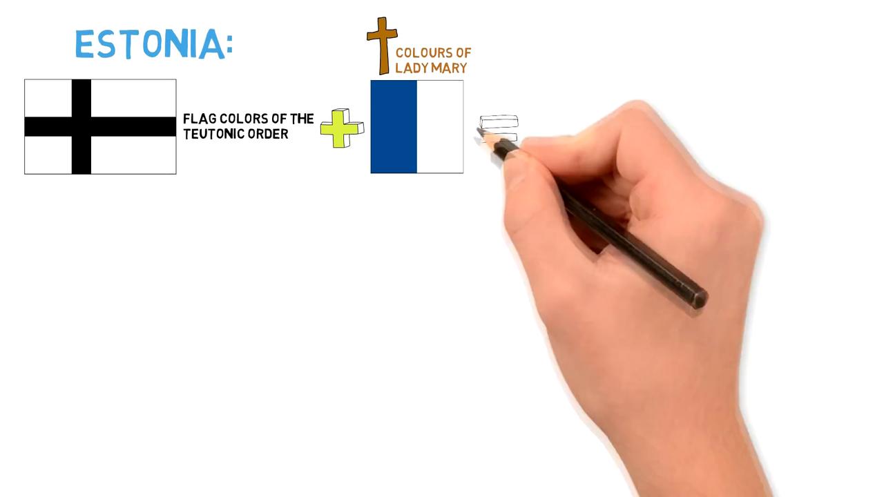 Video thumbnail for Fun With Flags - Baltic States (Estonia, Latvia & Lithuania)