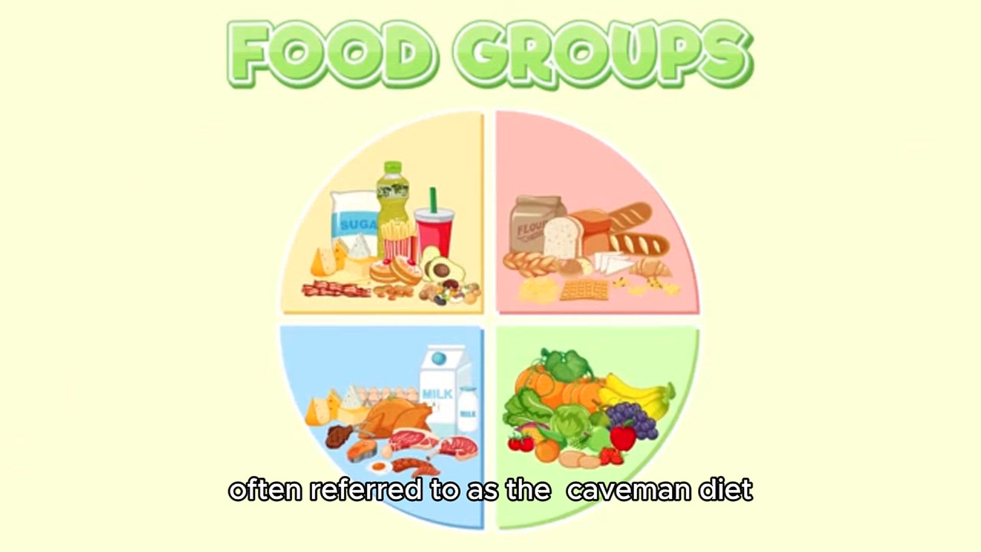 Video thumbnail for Paleo Diet