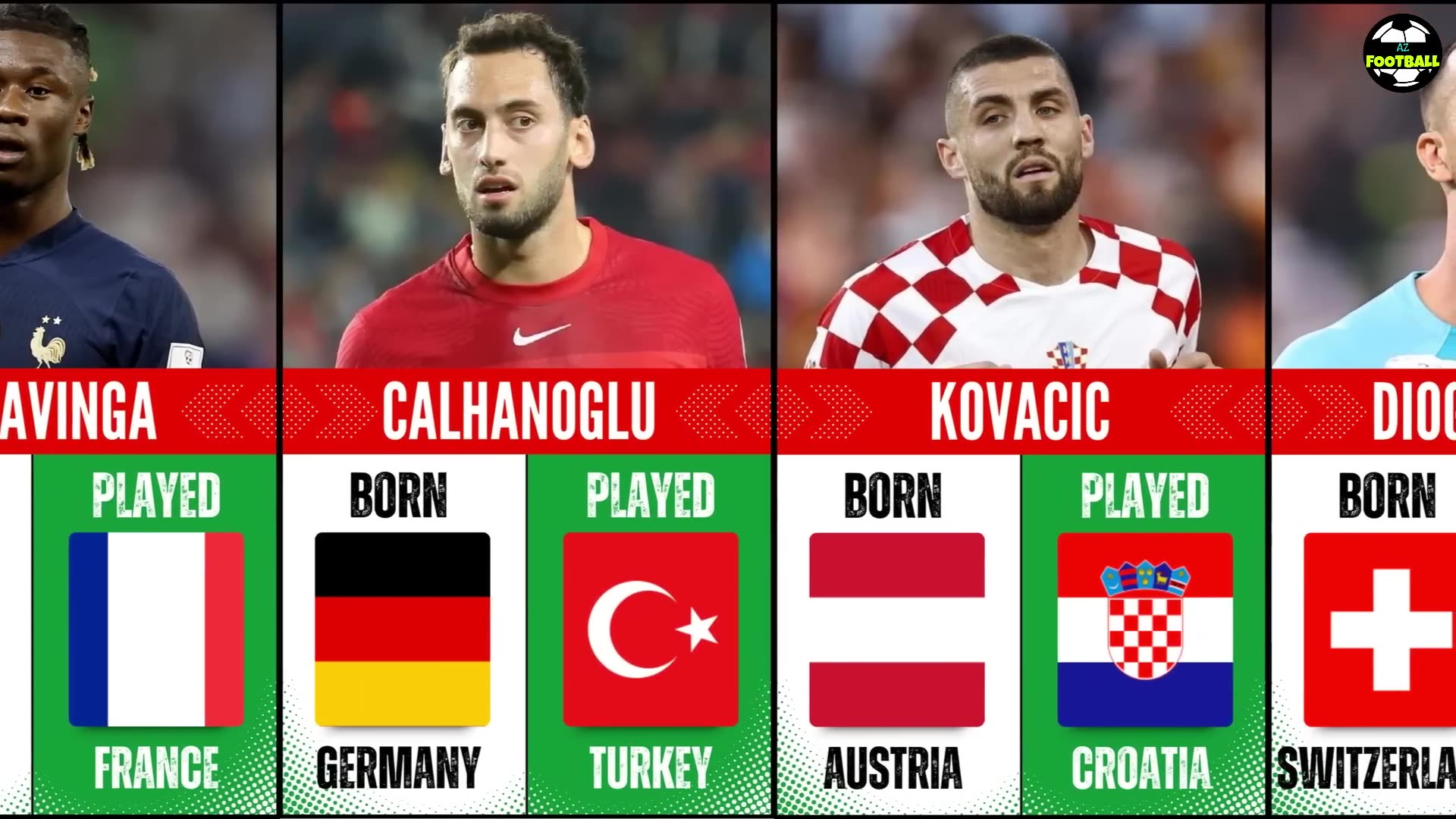 Video thumbnail for Renowned Football Players Who Did Not Represent Their Country of Birth