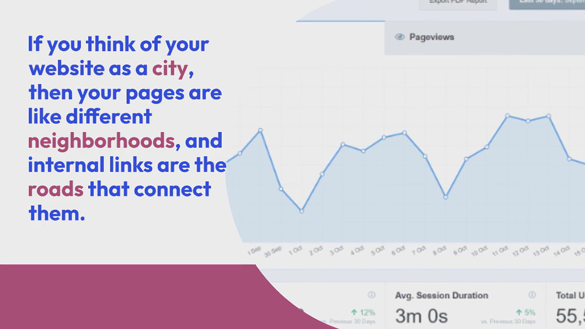 'Video thumbnail for Internal Linking for SEO: The Ultimate Guide of Best Practices'