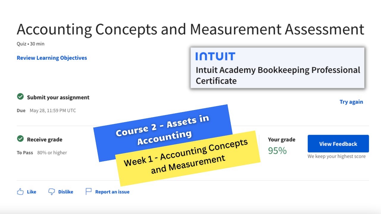 'Video thumbnail for assets in accounting coursera week 1 quiz answers || Intuit Academy Bookkeeping'