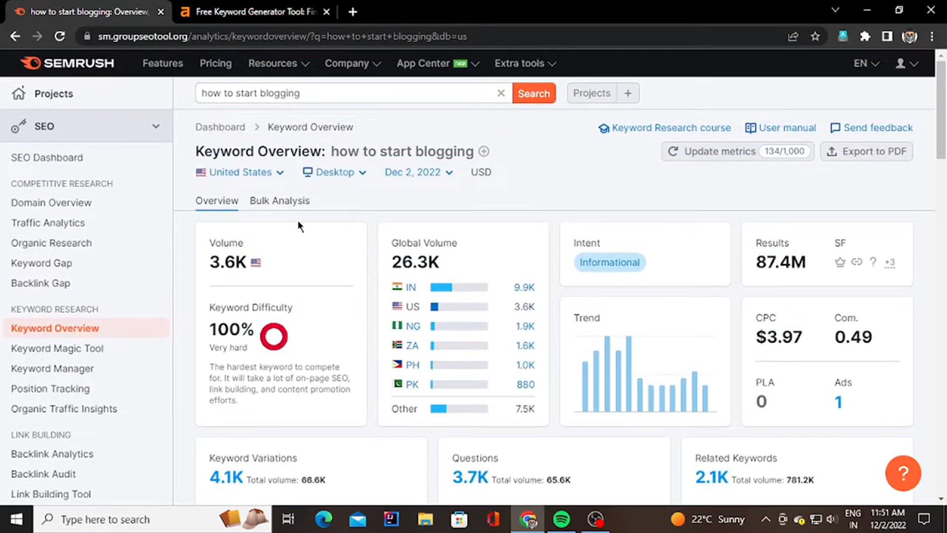 'Video thumbnail for बिना किसी Tool के Free SEO Keyword Research in 2023 _ Advanced Keyword Research'